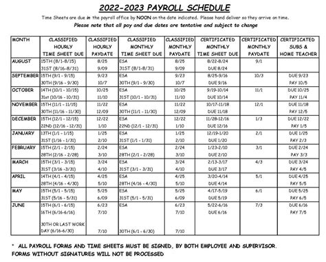 Home depot payday calendar 2014 Ebook PDF